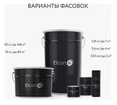 Икона товара